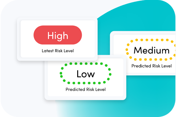 High to low risk level notification icons
